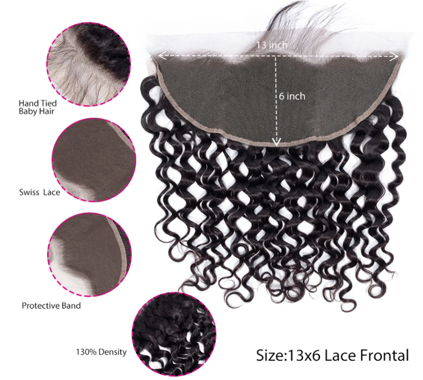 Water Wave Human Hair Closure 13*6 Lace Frontal Natural Color Vrvogue Hair